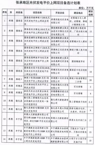 1559179276749044771.png image.png