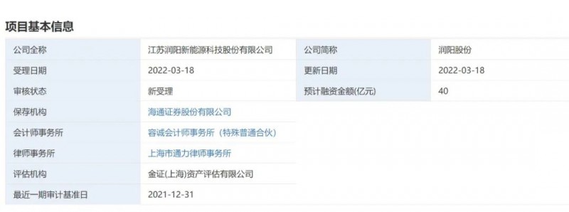 40億登錄科創(chuàng)板！潤陽股份擬募資投建5GW異質(zhì)結(jié)+5萬噸多晶硅項(xiàng)目！