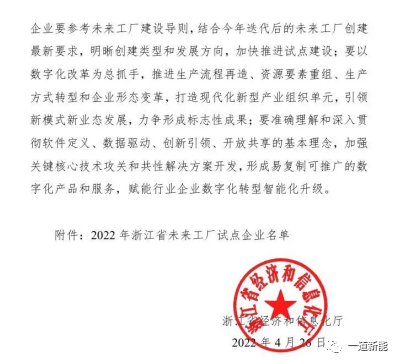 一道新能成功入圍2022年浙江省“未來工廠”試點(diǎn)企業(yè)！