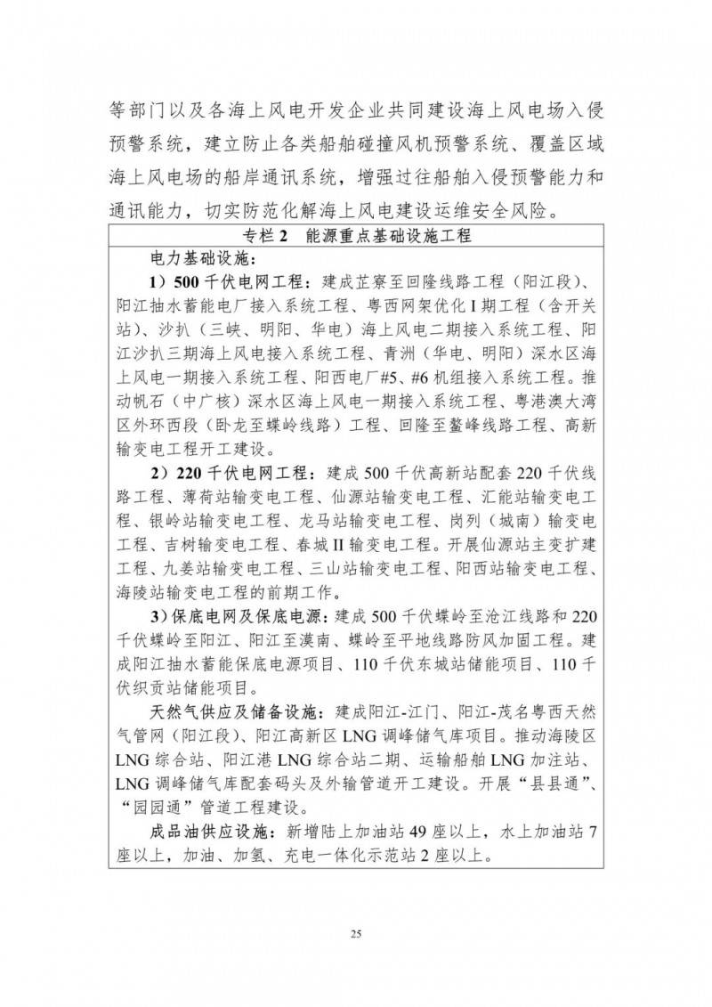 著力打造多元清潔能源供應(yīng)體系！廣東陽江市發(fā)布《能源發(fā)展“十四五”規(guī)劃》（征求意見稿）