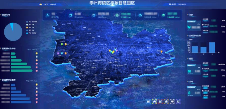 港華智慧能源平臺正式落地! 海陵零碳城市建設(shè)又添新動(dòng)能