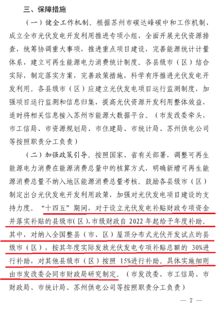 蘇州：國(guó)企廠房100%安裝分布式光伏！