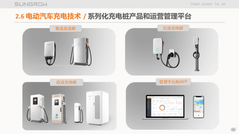 陽光電源趙為：智慧零碳解決方案助力實現(xiàn)雙碳目標！