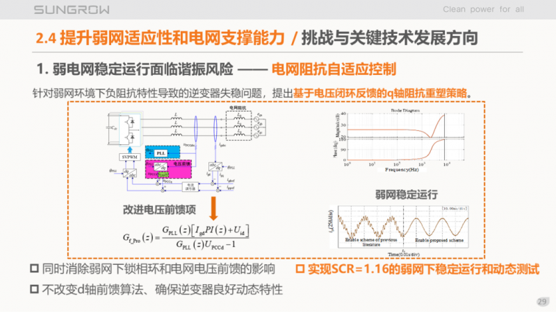 陽光電源趙為：智慧零碳解決方案助力實現(xiàn)雙碳目標！