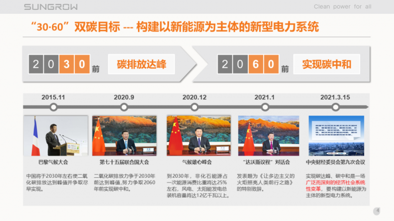 陽光電源趙為：智慧零碳解決方案助力實現(xiàn)雙碳目標！