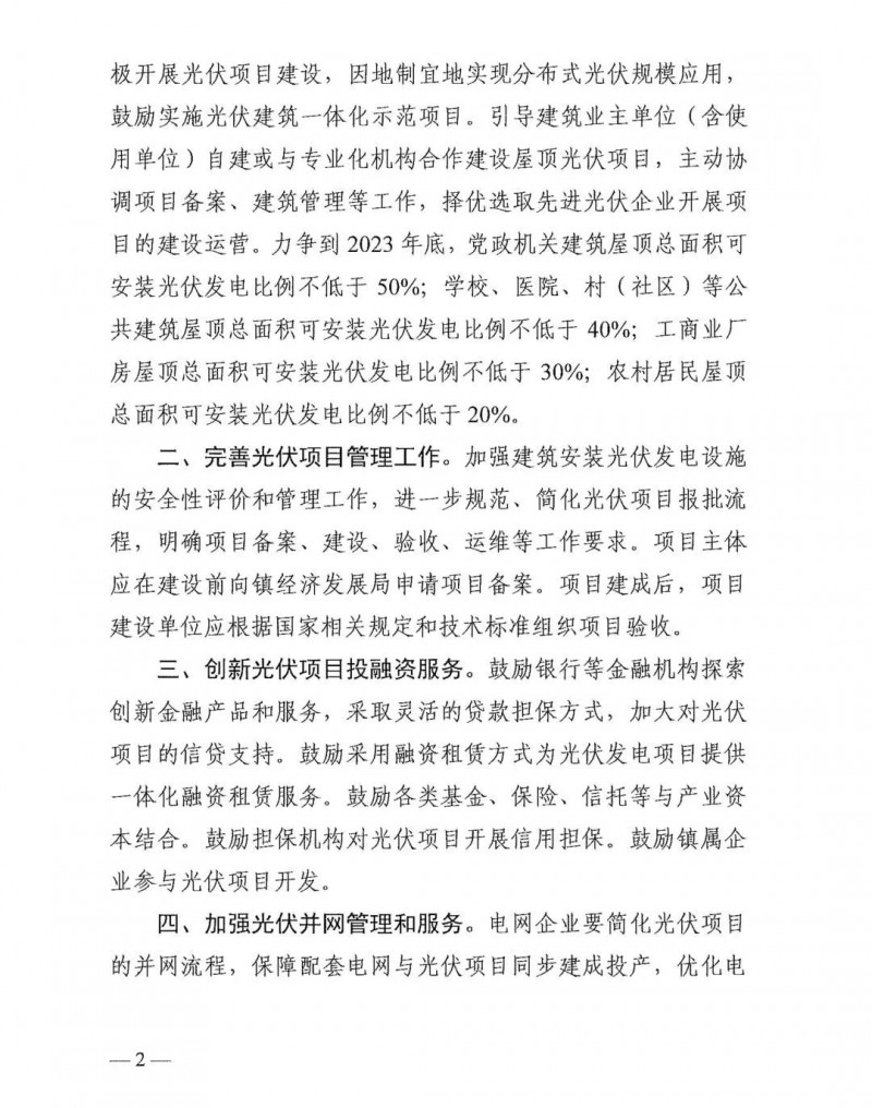 最高30萬，居民補(bǔ)助0.1元/千瓦時(shí)！東莞橋頭鎮(zhèn)發(fā)布《推進(jìn)屋頂分布式光伏發(fā)電的若干措施》