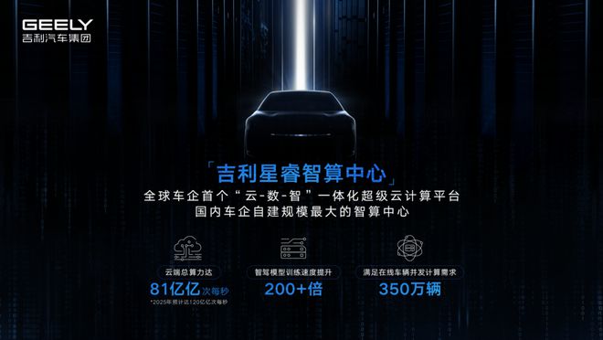 吉利正式推出新能源品牌銀河，新勢力通通仰望!