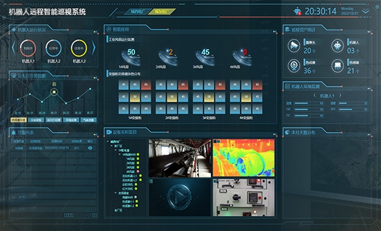 超維攜手國(guó)家電網(wǎng)，共同打造智慧變電站