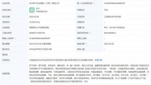 注冊(cè)資本1.6億元 東方電氣、中石化在江西成立氫能公司
